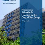 Housing Preservation Study Cover Housing Preservation Study Cover