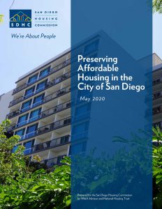 Housing Preservation Study Cover Housing Preservation Study Cover